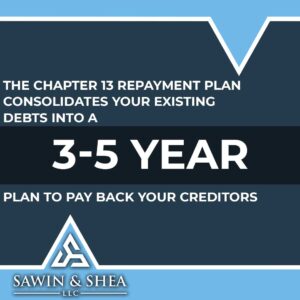 chapter 13 repayment plan