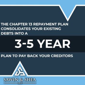 Did Your Bankruptcy Get Dismissed?