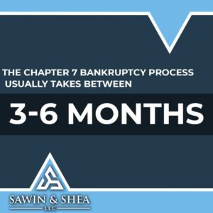 bankruptcy process three to six months