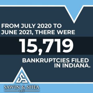 bankruptcies in indiana
