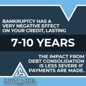 bankruptcy