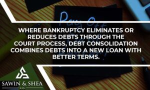 bankruptcy