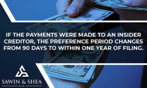 preferential payments in bankruptcy 
