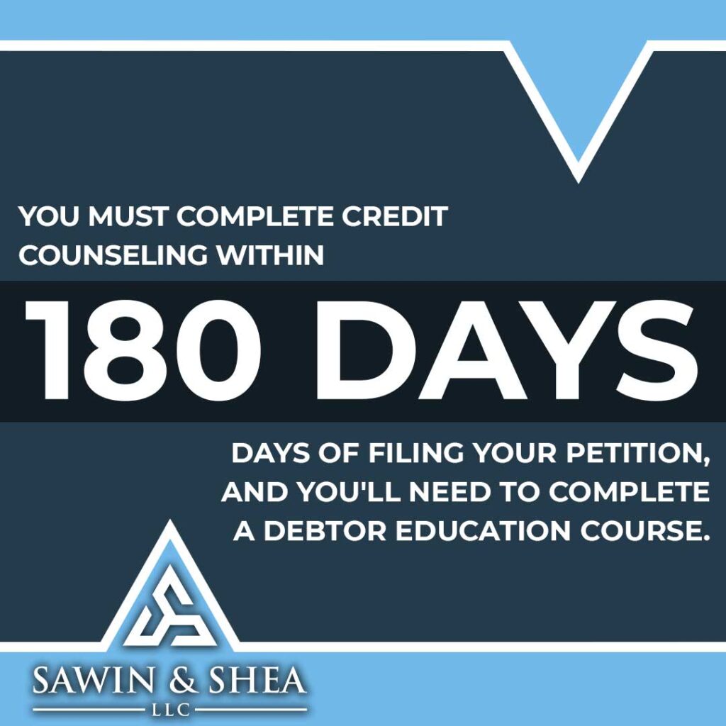 What Happens If I Get a Job After Filing Chapter 7?